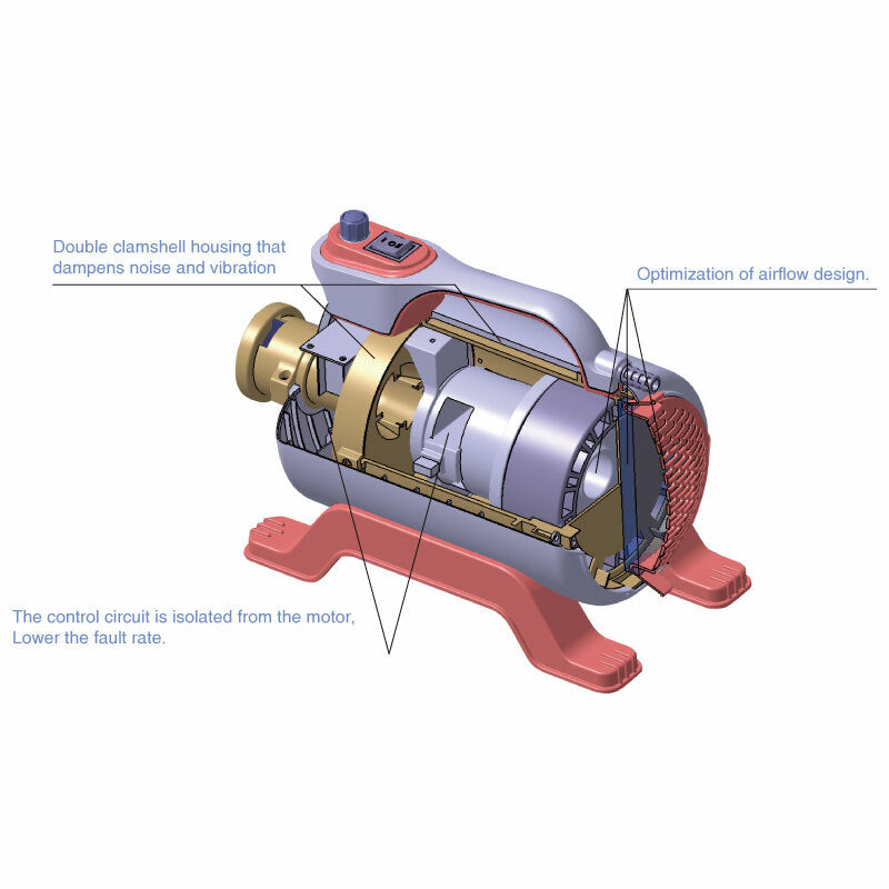 Shernbao Cyclone Single Motor Dryer SHD1800 [Blue]