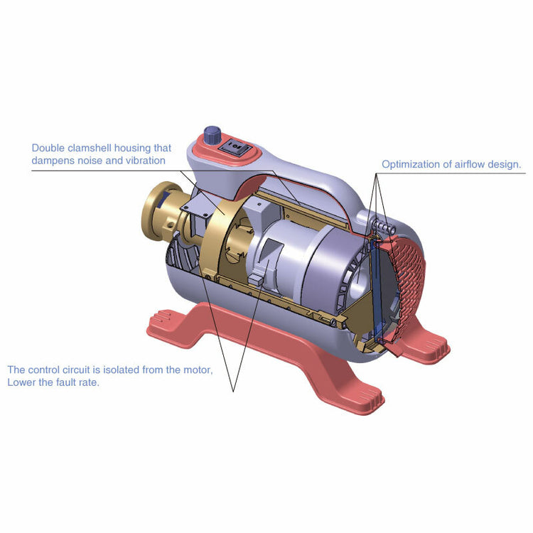 Shernbao Cyclone Single Motor Dryer SHD1800 [Blue]