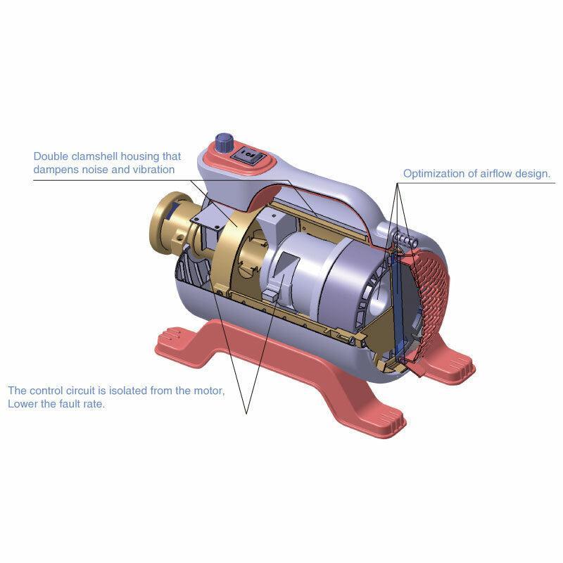 Shernbao Cyclone Single Motor Dryer SHD1800 [Blue]