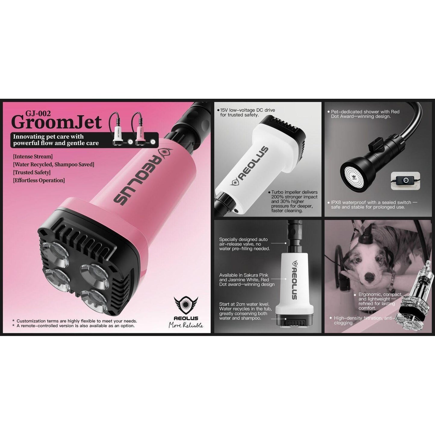 Aeolus GroomJet II Recirculating Booster Pump