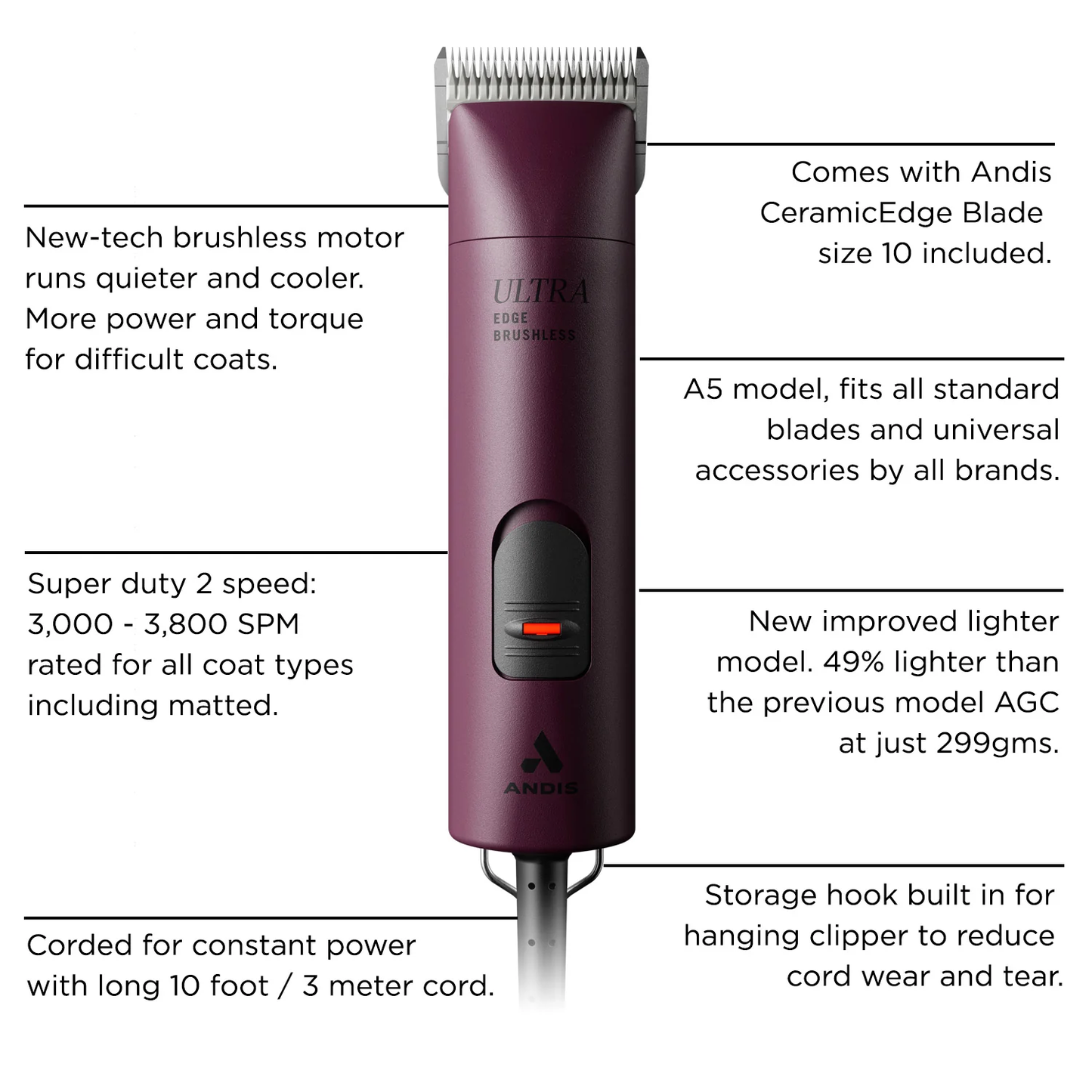 Andis AGC Brushless Clipper Super 2 Speed