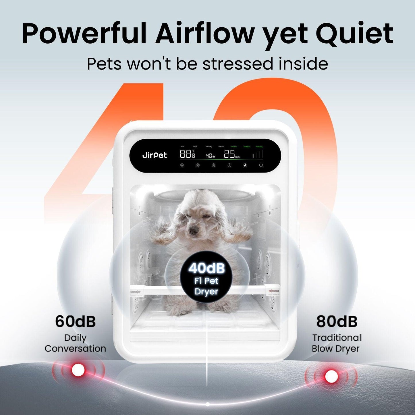 Jirpet F1 Cabin Dryer - Australian Approved Cabin Dryer